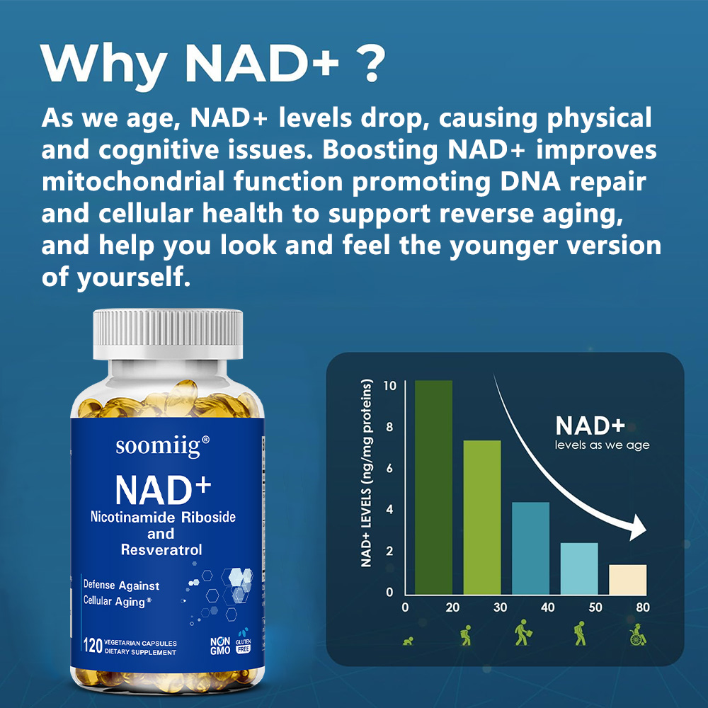 NAD-supplement - met Nicotinam - Resveratrol Capsule Anti Aging recensie en prijs