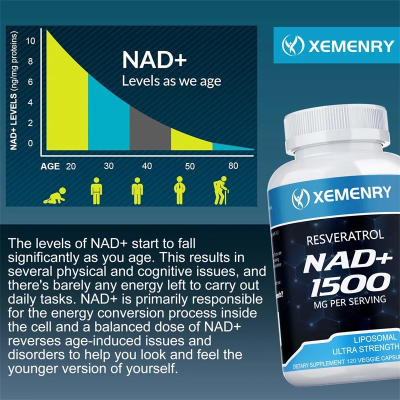 NAD+-supplementen - Bevat resv - Resveratrol Capsule Anti Aging recensie en prijs