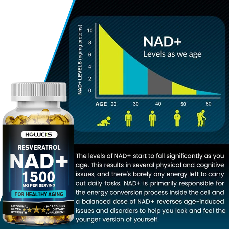 HOLUCKS NAD+ Capsules, met NAD - Resveratrol Capsule Anti Aging recensie en prijs